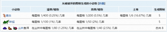 泰拉瑞亚怎么抓鱼饵? 泰拉瑞亚鱼饵获取攻略分享