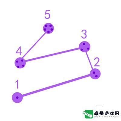 原神在绀田村井底探索 《原神》绀田村井底祝祷顺序解密图文指南