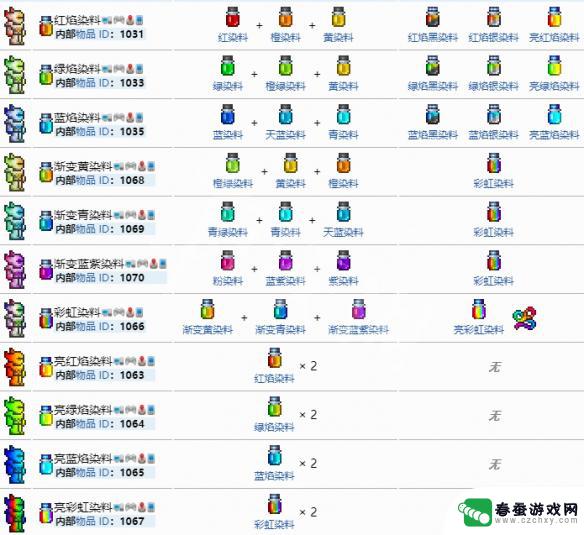 泰拉瑞亚怎么制造染料 《泰拉瑞亚》染料图鉴