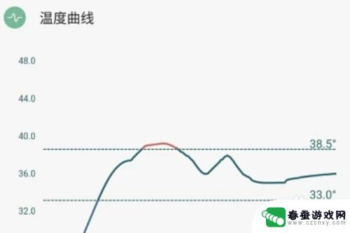 手机有没有可以测体温的 怎么用手机测体温