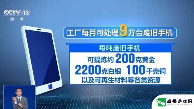 每年数亿部手机“退役”后如何“再次投入使用”？