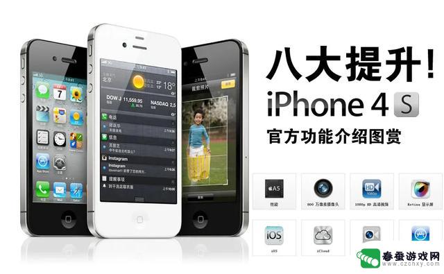 经典iPhone机型盘点：竟然它最经典