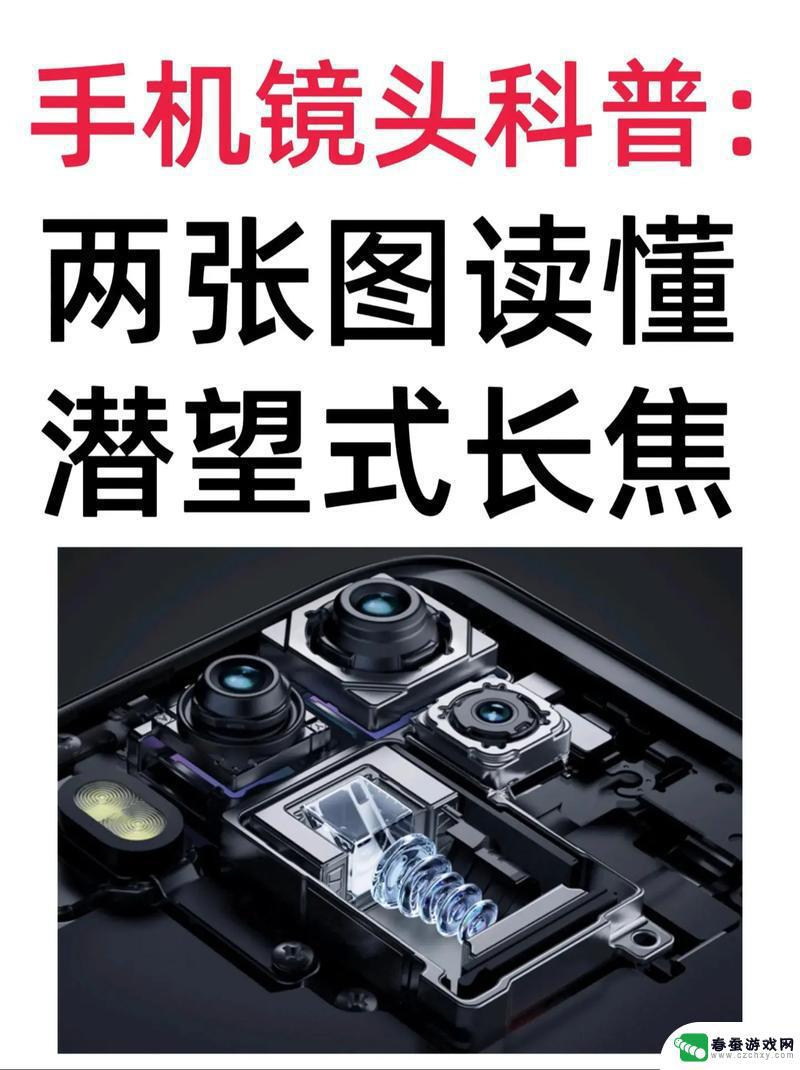 苹果手机的长焦镜头有什么用 iphone11pro长焦镜头和广角镜头有什么区别