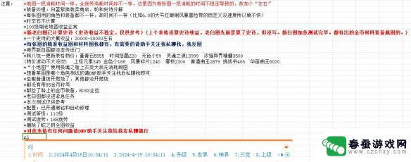 勇士部落怎么搬砖 《dnf》2024最新搬砖收益