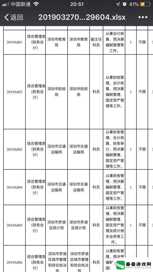 苹果手机如何读取表格内容 iPhone或iPad上如何打开Excel文件