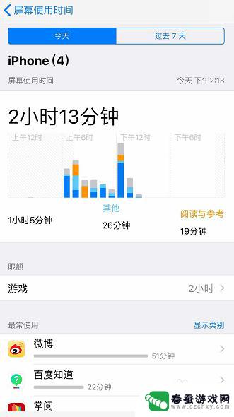苹果手机如何查看全屏时间 苹果手机应用使用时间分配技巧