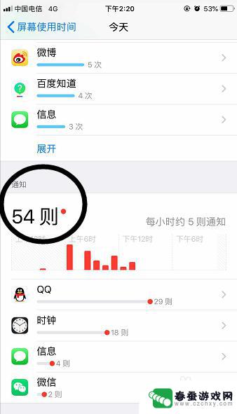 苹果手机如何查看全屏时间 苹果手机应用使用时间分配技巧
