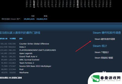 显卡steam Steam显卡占有率排名