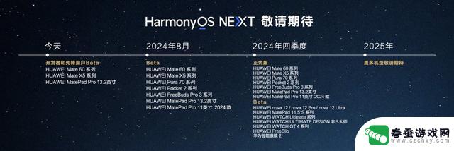 鸿蒙纯血终于登场！HarmonyOS NEXT正式版将在9月底发布