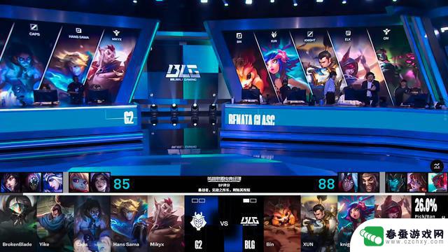 BLG在LOL-S14赛季中以2-1艰难战胜G2，成功晋级八强，抓住最后的晋级机会