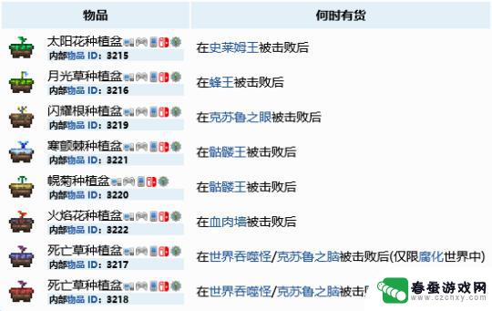 泰拉瑞亚粘土盆和专用种植盆区别 《泰拉瑞亚》种植盆获取技巧分享