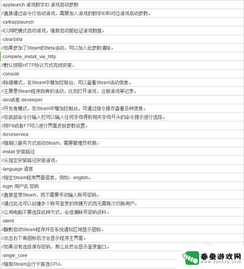 steam怎么跳出命令窗口 steam控制台命令怎么输入