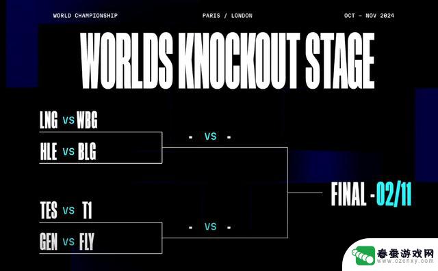 S14八强淘汰赛抽签结果公布：TES将迎战T1，BLG对阵HLE，LNG将对阵WBG