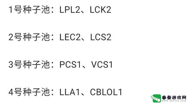 LPL迎来新强队！Tarzan加盟呼吸，新阵容或成世界赛黑马？