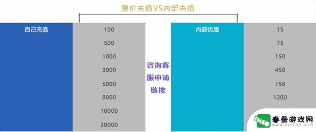 国战即将开启-三国战争策略游戏内有多个礼包码和武将搭配攻略的内部号