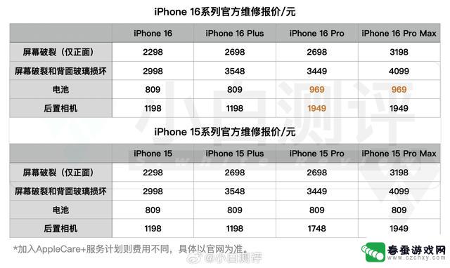 iOS 18 正式发布，马化腾重回中国首富，比亚迪完全控股腾势汽车，奔驰退出