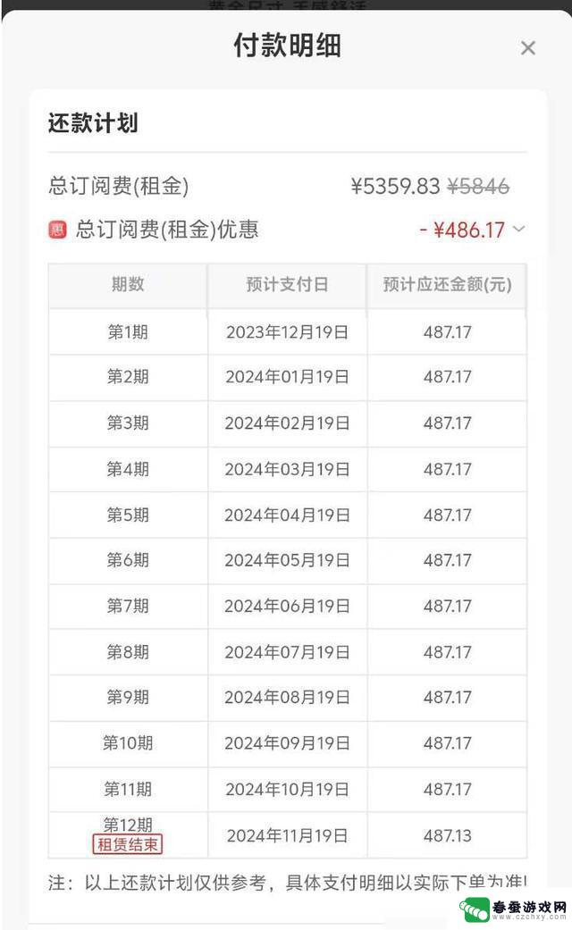 iPhone在两年前以17000元的价格售出，这种定价过于离谱