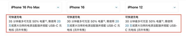 iPhone 16 独家首测：充电功率或将达到45W？我们的独特发现和结论揭秘