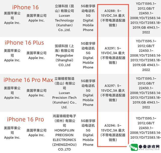 iPhone 16 独家首测：充电功率或将达到45W？我们的独特发现和结论揭秘