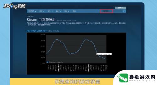 steam销量数据 Steam游戏销量查询方法