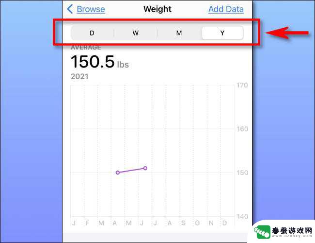 iphone是怎么知道我的体重的 iPhone上的Apple Health App如何帮助追踪和监控体重