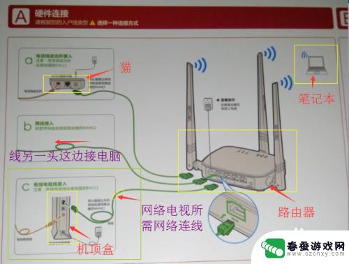 手机如何办理网络业务 新用户如何注册宽带上网