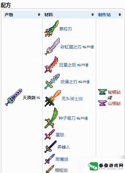 泰拉瑞亚 天顶剑 泰拉瑞亚天顶剑属性介绍