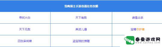雪鹰领主奇遇攻略 雪鹰领主奇遇任务大全