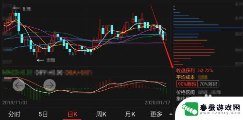 同花顺手机软件怎么看筹码分布 同花顺手机版如何查看个股筹码分布