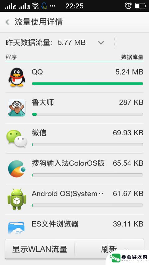手机怎么查流量节点 安卓手机流量使用情况实时查看