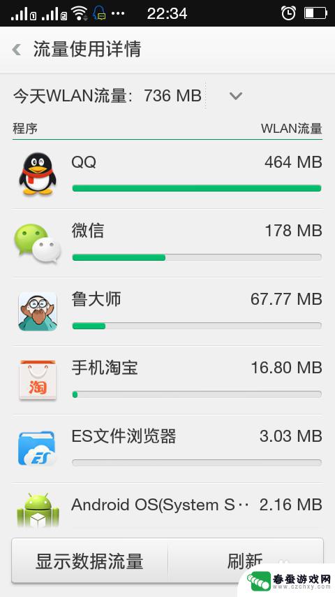 手机怎么查流量节点 安卓手机流量使用情况实时查看