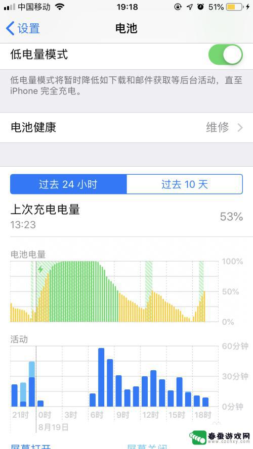 新的苹果手机掉电特别快怎么办 苹果iPhone掉电太快怎么解决