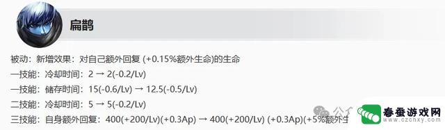 王者荣耀更新：6款新皮肤登场，5款返场，4位英雄加强，实力大提升！