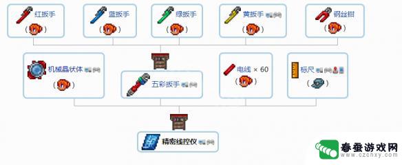 泰拉瑞亚潮涌之战如何合成 1.4配饰合成指南