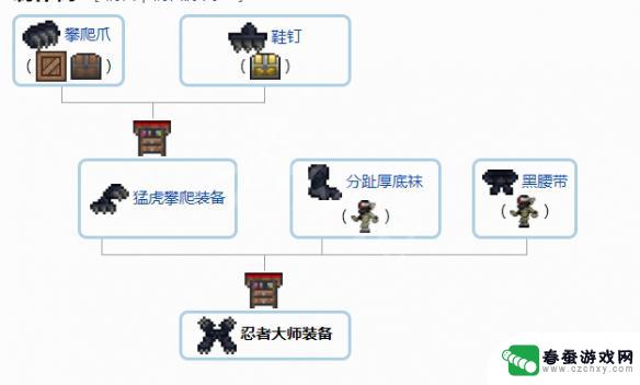 泰拉瑞亚潮涌之战如何合成 1.4配饰合成指南