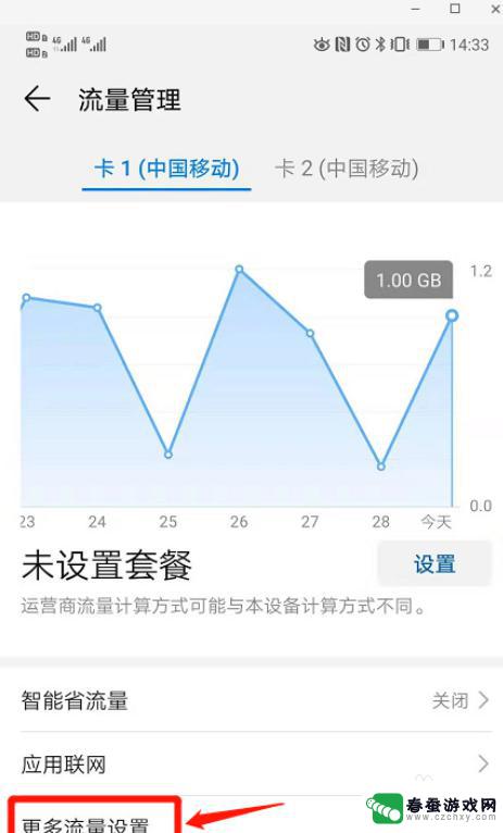华为手机怎么设置每天流量限制 手机流量使用限制设置方法